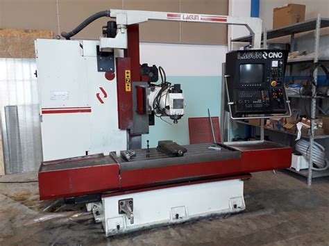 fresa cnc usata|Fresatrice cnc .